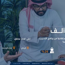 رويال الطبية تدشن عدد من المبادرات الإنسانية بعلاج الأسنان والجلدية خلال افتتاح فرعها بالجبيل