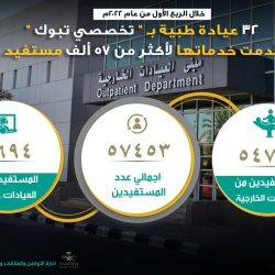 حالة الطقس المتوقعة اليوم الأحد