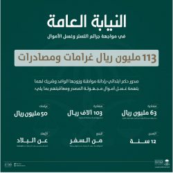 هيئة العقار : نظام الوساطة العقارية يدخل حيّز النفاذ بعد 180 يومًا