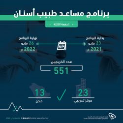 النيابة العامة توجه باستكمال إجراءات الاستدلال بواقعة تعرض خادمة للاعتداء بحائل وإيداعها دار الإيواء