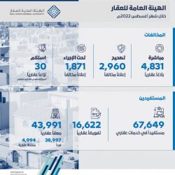 خادم الحرمين وولي العهد يعزيان ملك بريطانيا في وفاة الملكة إليزابيث