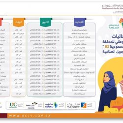 حالة الطقس المتوقعة اليوم الإثنين