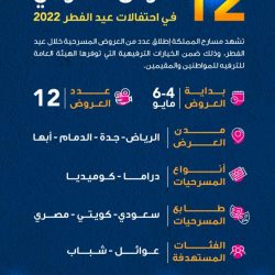 بلدية القطيف تكمل استعدادها لاستقبال عيد الفطر السعيد