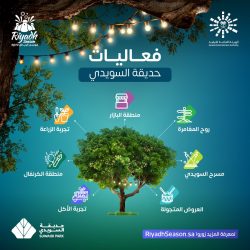 في حفل عالمي فوق الخيال تركي آل الشيخ يطلق فعاليات موسم الرياض 2022