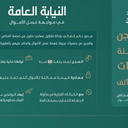 صحة الرياض تدريب 1200موجه صحي مدرسي