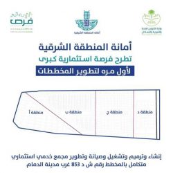 خدمات لوجسيتية ضخمة لضمان النجاح التنظيمي لرالي داكار