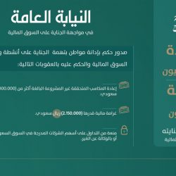 احتفالات الإدارة العامة للتعليم بمنطقة عسير بالمدارس المتميزة بالاحتفاء باليوم الوطني 92