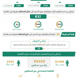 عبور 4 شاحنات منفذ الوديعة تحمل مستلزمات الغسيل الكلوي من مركز الملك سلمان للإغاثة لتوزيعها بمحافظات يمنية