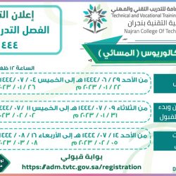 “الأرصاد” طقس يوم الثلاثاء…هطول أمطار متوسطة إلى غزيرة على معظم مناطق المملكة