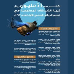 مطار الملك خالد الدولي يطلق عربات التسوق الذكية