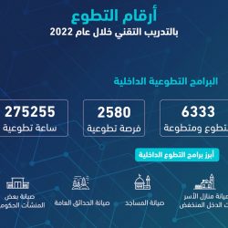 أمانة الشرقية تطلق مبادرة إزالة أسوار المباني بهدف أنسنة المدن وتجميلها