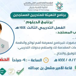برعاية سمو محافظ الاحساء الغربي يفتتح ملتقى (كلنا حساوية)
