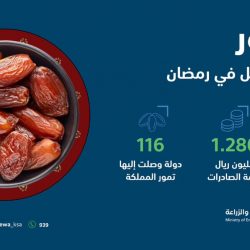 كفيف تطلق برنامجًا رمضانيًا بعنوان صحتك مع كفيف