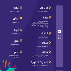 أكثر من 27 ألف عملية فحص في مكة والمدينة خلال الأيام العشرة الأخيرة من رمضان