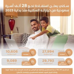 مليون ونصف المليون مصلٍ ومعتمر بالمسجد الحرام ليلة الخامس والعشرين من شهر رمضان