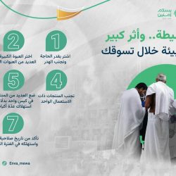 أمانة عسير تنتهي من تهيئئة مصليات العيد بجميع المحافظات والمراكز