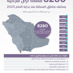 انطلاق سوق المزارعين بعسير