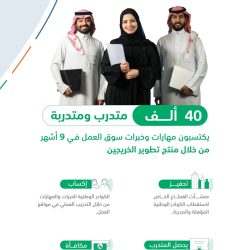 أمانة الشرقية تبدأ العمل بمبادرة إزالة أسوار المباني لمبنى بلدية الخفجي