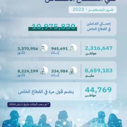 أمين الشرقية يستقبل الياقوت ويدعو إلى تكاتف الجهود لدعم مبادرة كرتنا ثقافتنا