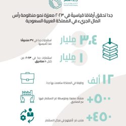 ملتقى طويق للنحت يوقّع عقد شراكة مع روشن العقارية