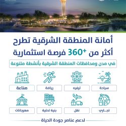 أمير تبوك يرعى اللقاء السنوي للجمعيات الخيرية ويسلم عدد من وحدات الإسكان التنموي للمستفيدين