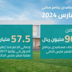 أمانة الشرقية تقيم حفل تكريم أبناء الشهداء بنسختها الثالثة تحت شعار لأنكم غالين علينا