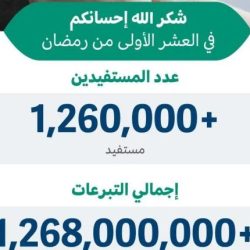 “المناديب وإيقاد النار على قمم الجبال ” تعيد لأهالي عسير ذكريات رمضان قبل 70 عاماً