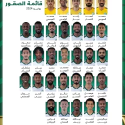 تراجع أسعار الذهب في تعاملات اليوم