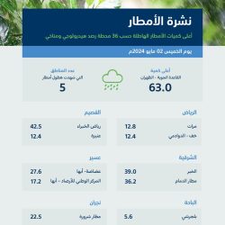 عدد المصابين بأمراض القلب في السعودية قرابة نصف مليون سنويًا