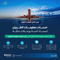 الأمين العام لمجلس التعاون يؤكد على دور الإعلام الخليجي في دعم وإبراز مسيرة العمل الخليجي المشترك