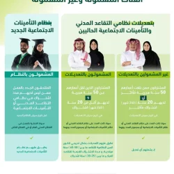 محافظ القطيف يرعى الحفل الختامي لـ إقلاع