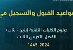 إزالة ” حلق” من مريء طفلة بعمر 3 أعوام في مستشفى الملك سعود بعنيزة