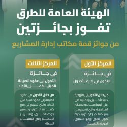 ندوة “التدريب المسرحي في العالم العربي : التحديات والفرص” في مهرجان الرياض للمسرح