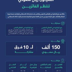 تركي آل الشيخ يطلق الإعلان التشويقي لمواجهة أوزيك وفيوري في موسم الرياض