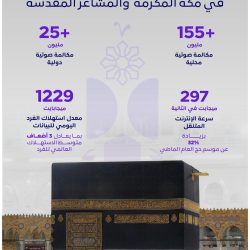 القوات الخاصة لأمن الحج والعمرة بالمدينة المنورة تستكمل استعداداتها لاستقبال الحجاج القادمين من مكة