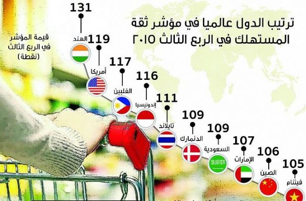 دعم وتفعيل الشباب والرياضة بين المملكة واليابان