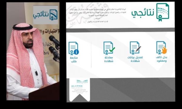 الرياض تحتضن أول بطولة لنماذج الطائرات بالمملكة