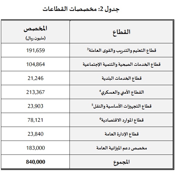 فواز الشريف رئيساً لتحرير مجلة خليجي