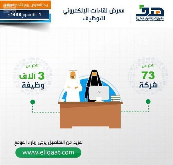 سمو ولي العهد يغادر تركيا