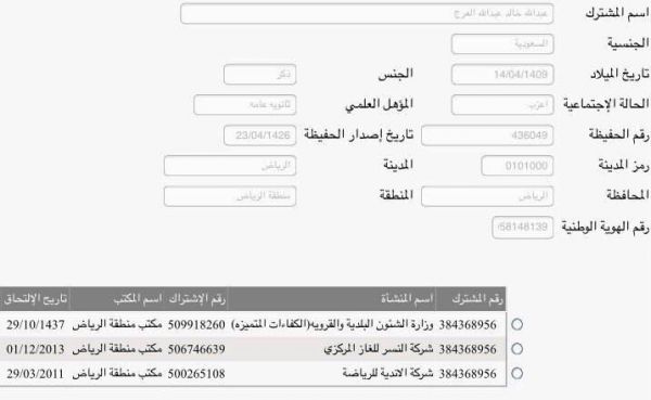 مدير شرطة جازان يدشن برامج التوعية الأمنية بالمنطقة