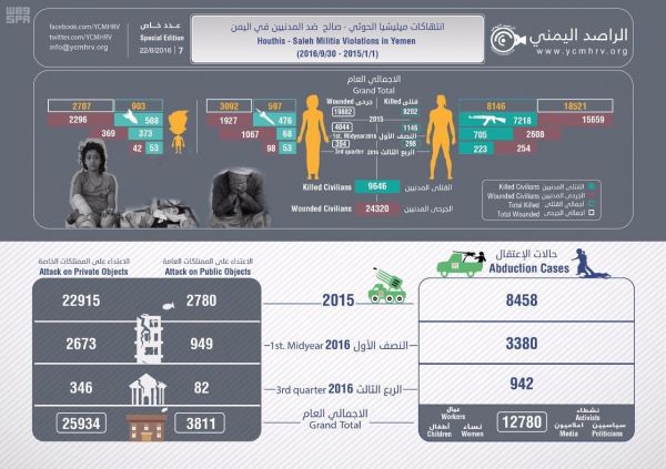 المهندس الفالح : المملكة تولي قطاع التعدين مزيد من الاهتمام