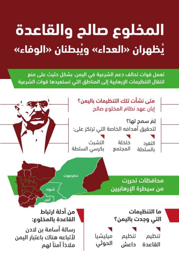 جمعية الاطفال المعوقين توقع مذكرة تعاون مع جامعة الأميرة  نورة