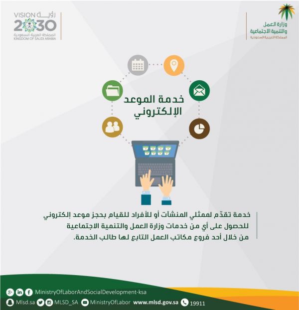 ‏العمل وهيئة الرياضة  تبرمان مذكرة تفاهم لتنظيم وتفريغ رياضيي النخبة