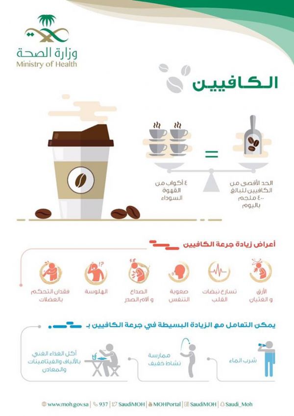 أمانة جدة تحبط بيع مخطط عشوائي بمساحة تتجاوز ٢ مليون متر مربع