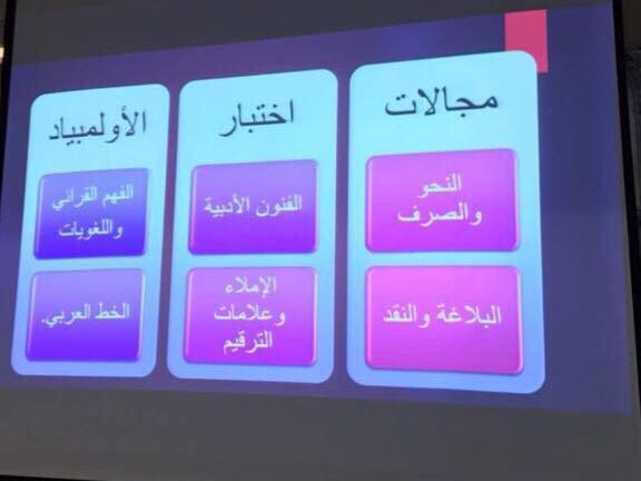 شرطة الرياض تلقي القبض على متهمين بسرقة السيارات تحت تهديد السلاح
