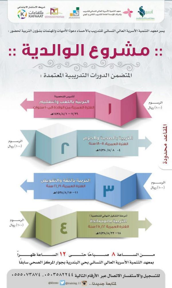 أمن طرق الجوف يضبط مركبة بداخلها 122 حبة كبتاجون