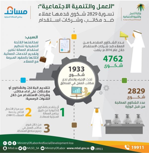 فريق طبي بمستشفى الملك خالد بنجران ينقذ ذراع سيدة من البتر