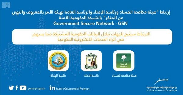 الفيصلية الثانوية تحصل على المركز الثاني  بمسابقة الموسى للتميز العلمي