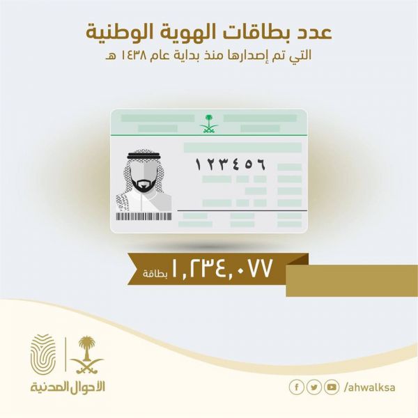 الفضلي يدشن غداً السبت الخدمات الإلكترونية لمركز الملك عبدالعزيز للخيل