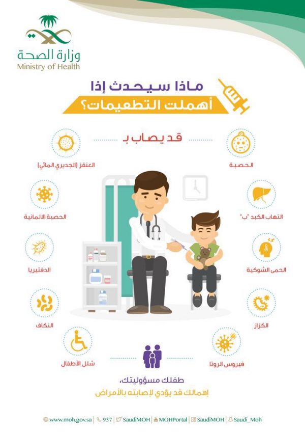 خريجوا البيئة والأرصاد في بريطانيا على طاولة التوظيف